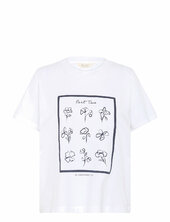 Nahidpw Ts Part Two White