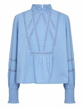 Nieldapw Bl Part Two Blue