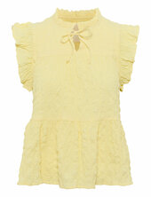 Gimalinepw To Part Two Yellow