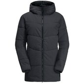 Dynejakker Jack Wolfskin 12074916350