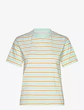 2nd Marissas - Striped Jersey 2ndday Blue